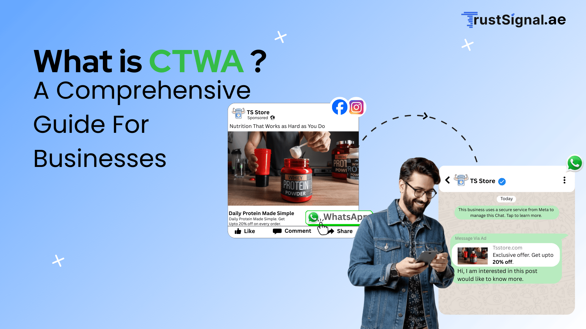 Click to whatsAPP chats (CTWA)