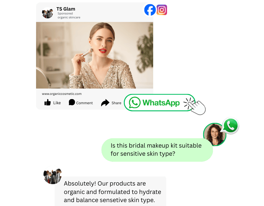 Click to WhatsApp Chats